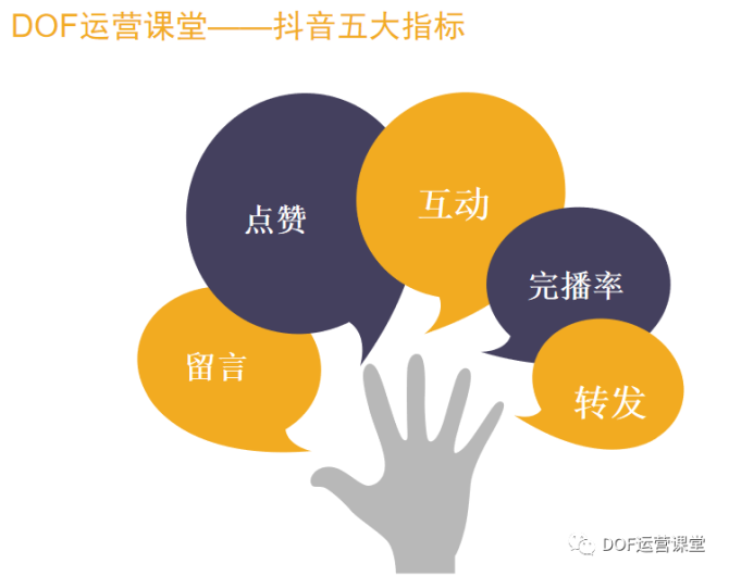 播放量上千万的短视频赚多少钱_播放量上万有什么好处_如何播放量上十万