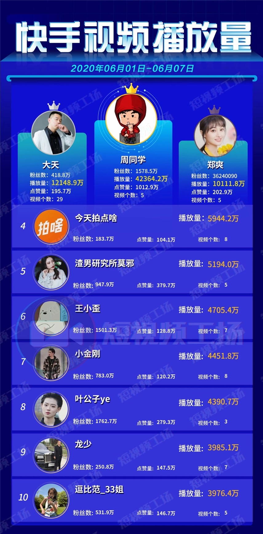 刷快手直播间人数_快手怎么买直播间人数_快手买直播间人气影响热门吗