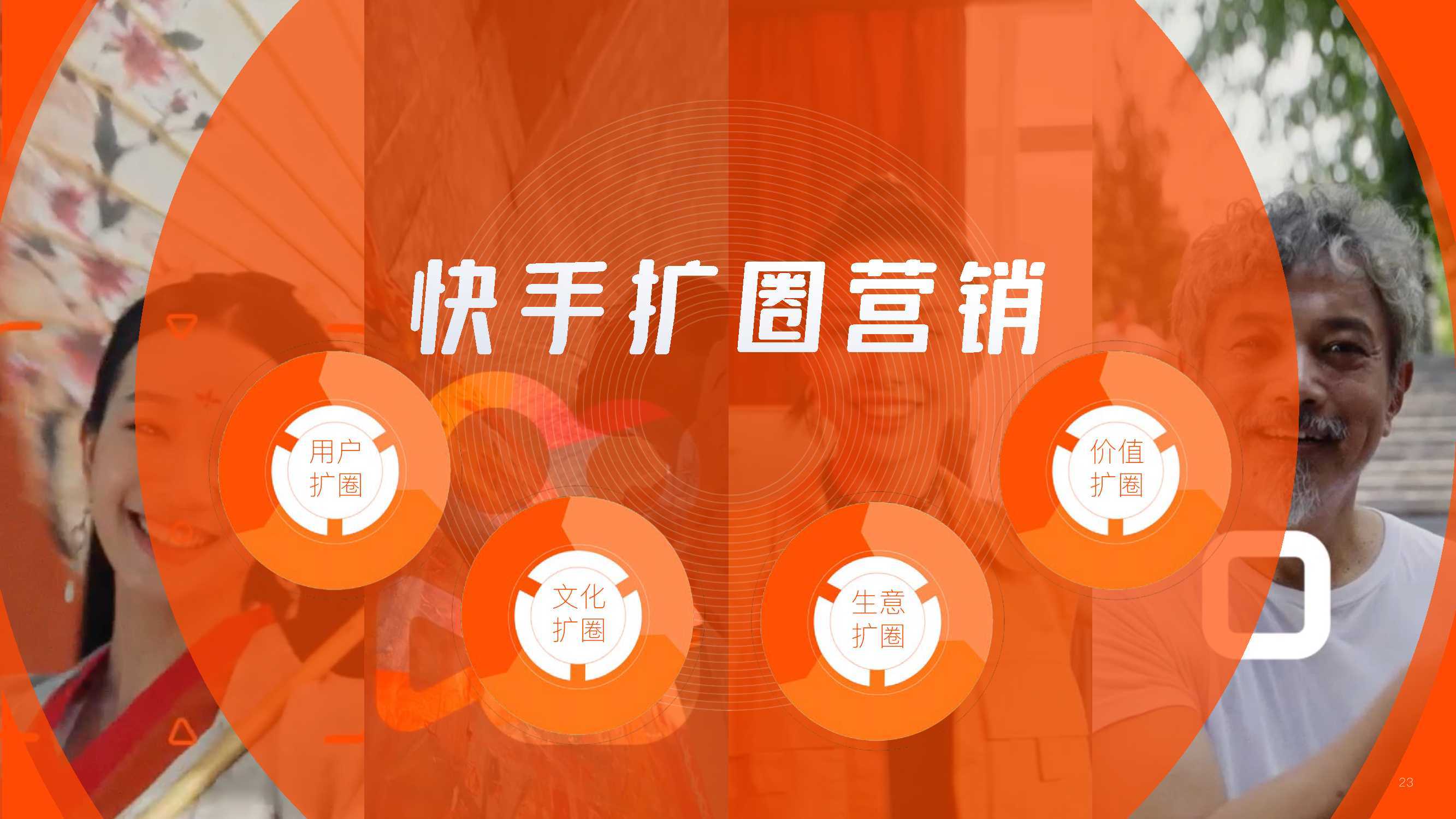 快手流量推广网站_流量快手推广网站有哪些_流量快手推广网站怎么做