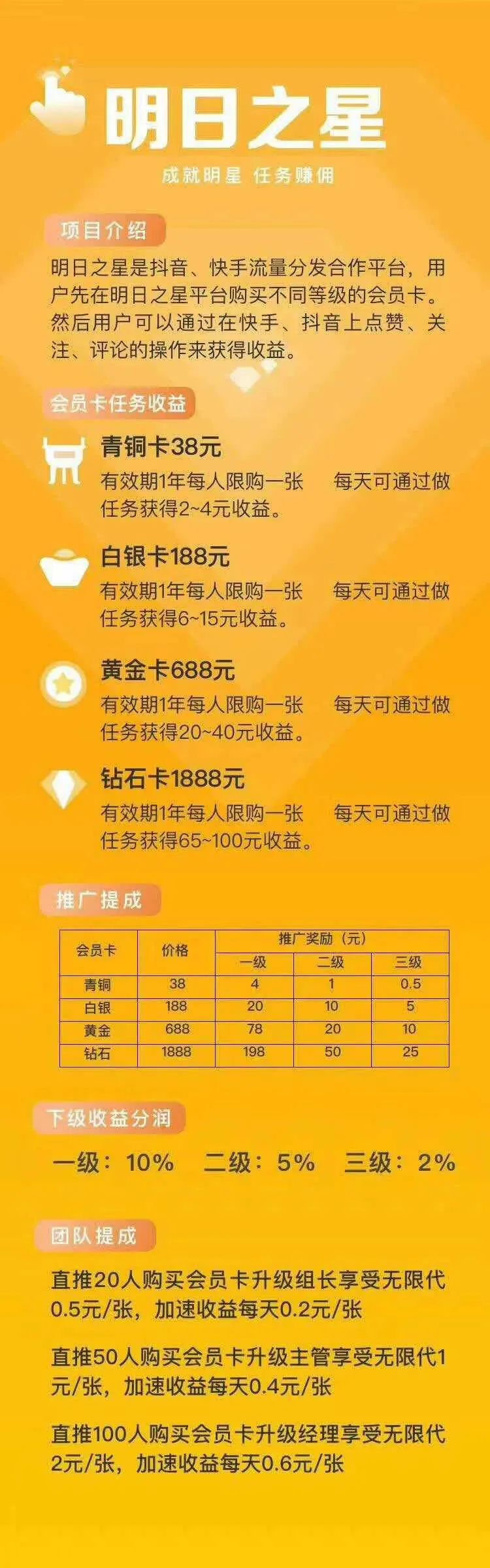 抖音业务下单24小时_抖音订单小时工是什么_抖音下单24小时