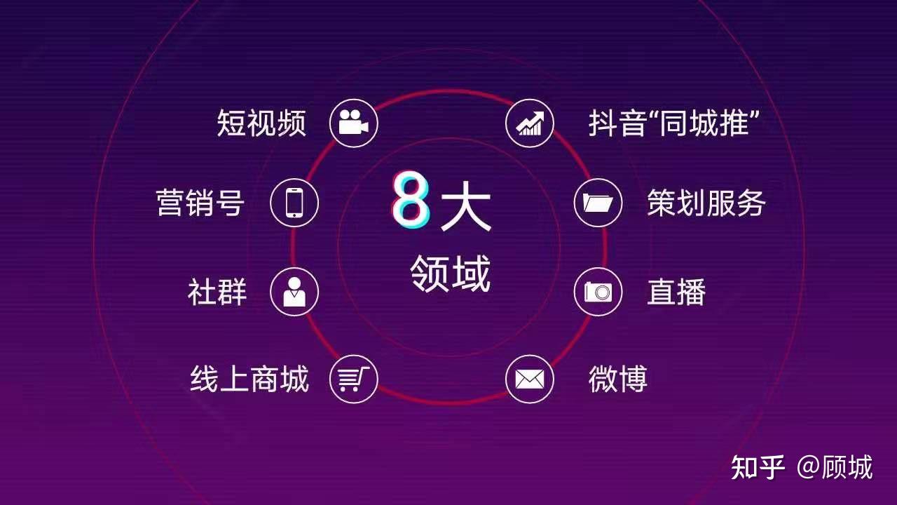 播放量双击平台_双击播放量业务平台_播放量双击软件平台