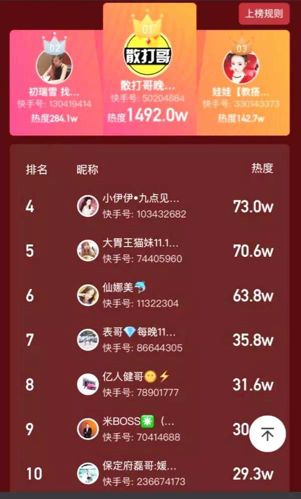 抖音怎么买自己的货_抖音买货的程序怎么走_抖音买货可靠吗