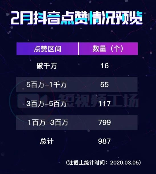 抖音购货_抖音怎么买自己的货_抖音买货的程序怎么走