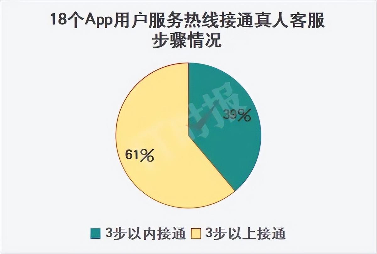 快手搛钱_快手怎么买热搜多少钱_买快手快币