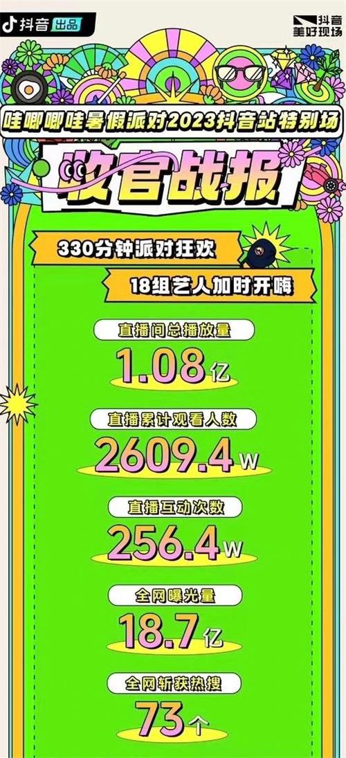 抖音购买热搜_抖音买热搜多久会看到效果_抖音怎么买热搜