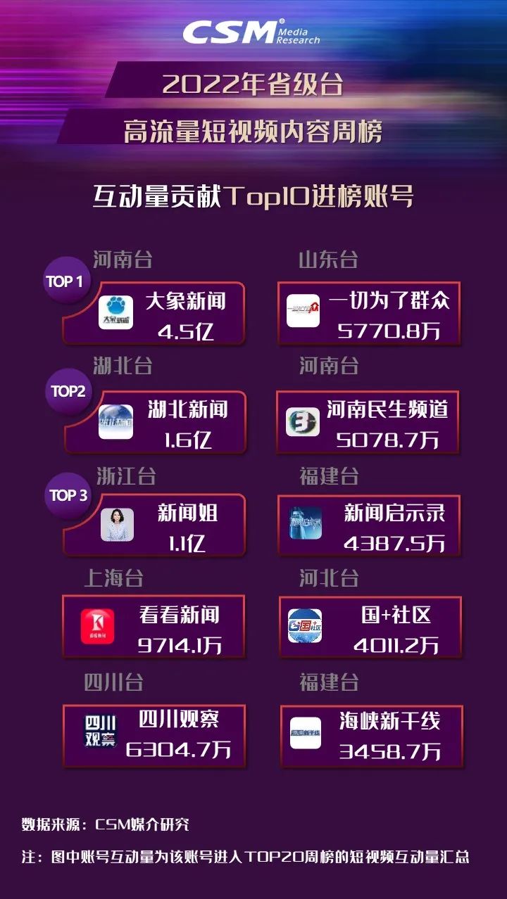 流量快手推广买什么划算_快手怎么买推广流量_流量快手推广买什么好