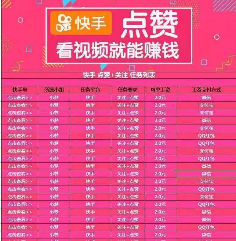 快手买直播间人数_快手直播买人数行吗_快手上的直播人数是真的假的